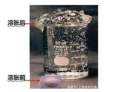 透明質酸的吸附的能力